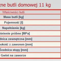 Ile kilogramów ma litr LPG? Przeliczanie i ważne informacje