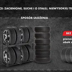 Jak przechowywać opony bez felg? Pionowo obok siebie, w suchym i zacienionym miejscu. Opony z felgami można układać na stojaku lub stosie.