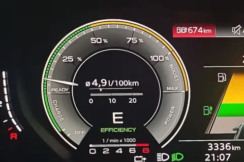 Ile litrów benzyny na 100 km? Zaskakujące różnice w spalaniu!