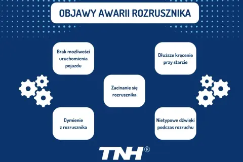 Objawy awarii rozrusznika: brak uruchomienia, dłuższe kręcenie, dymienie, zacinanie się, nietypowe dźwięki.