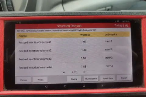 Diagnostyka Toyoty: strumień danych z kodem DTC C1201, pokazujący skorygowaną objętość wtrysku dla cylindrów.