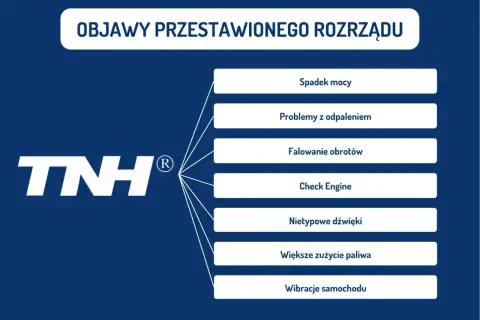 Przestawiony rozrząd objawy benzyna – jak rozpoznać problemy w silniku