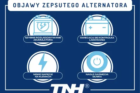 Objawy zepsutego alternatora w aucie: szybkie rozładowanie akumulatora, kontrolka ładowania, niskie napięcie, nagłe gaśnięcie silnika.