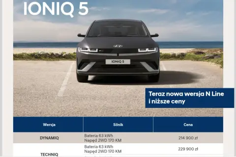 Hyundai Ioniq 5 cena: nowa wersja N Line i niższe ceny. Elektryczny SUV na tle plaży.