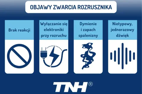 Objawy zwarcia rozrusznika w aucie: brak reakcji, wyłączanie elektroniki, dymienie, zapach spalenizny, nietypowy dźwięk.