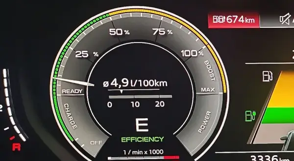 Ile litrów benzyny na 100 km? Zaskakujące różnice w spalaniu!