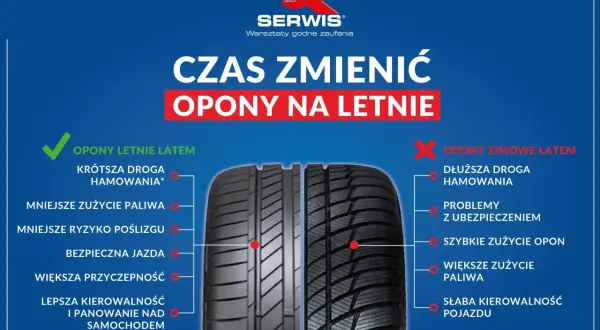 Dobre opony letnie zapewniają krótszą drogę hamowania, mniejsze zużycie paliwa i lepszą kierowalność. Czas na zmianę opon na letnie!