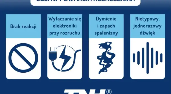 Objawy zwarcia rozrusznika w aucie: brak reakcji, wyłączanie elektroniki, dymienie, zapach spalenizny, nietypowy dźwięk.