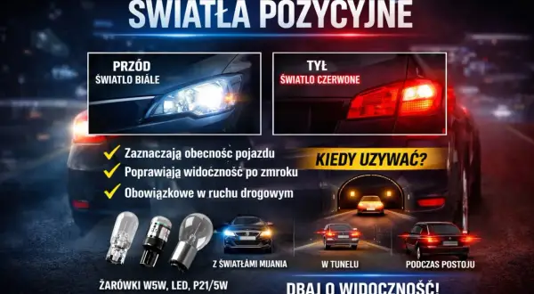 Światła pozycyjne: białe z przodu, czerwone z tyłu. Zwiększają widoczność i bezpieczeństwo, obowiązkowe w ruchu drogowym.