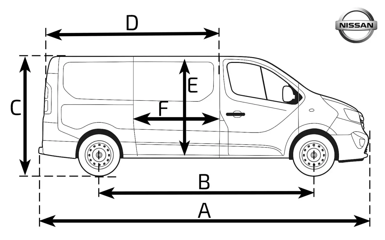 Schemat Nissan NV300 z wymiarami: długość (A, B, D), wysokość (C, E) i szerokość (F).
