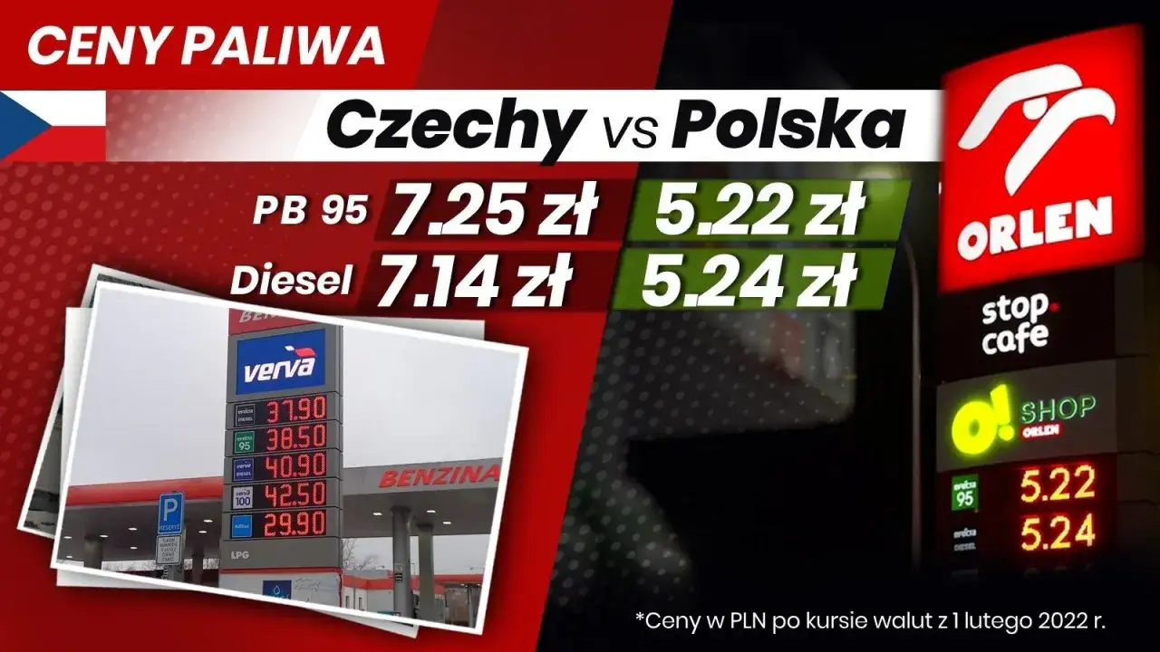 Zdjęcie Ile kosztuje diesel w Czechach? Ceny, które mogą cię zaskoczyć